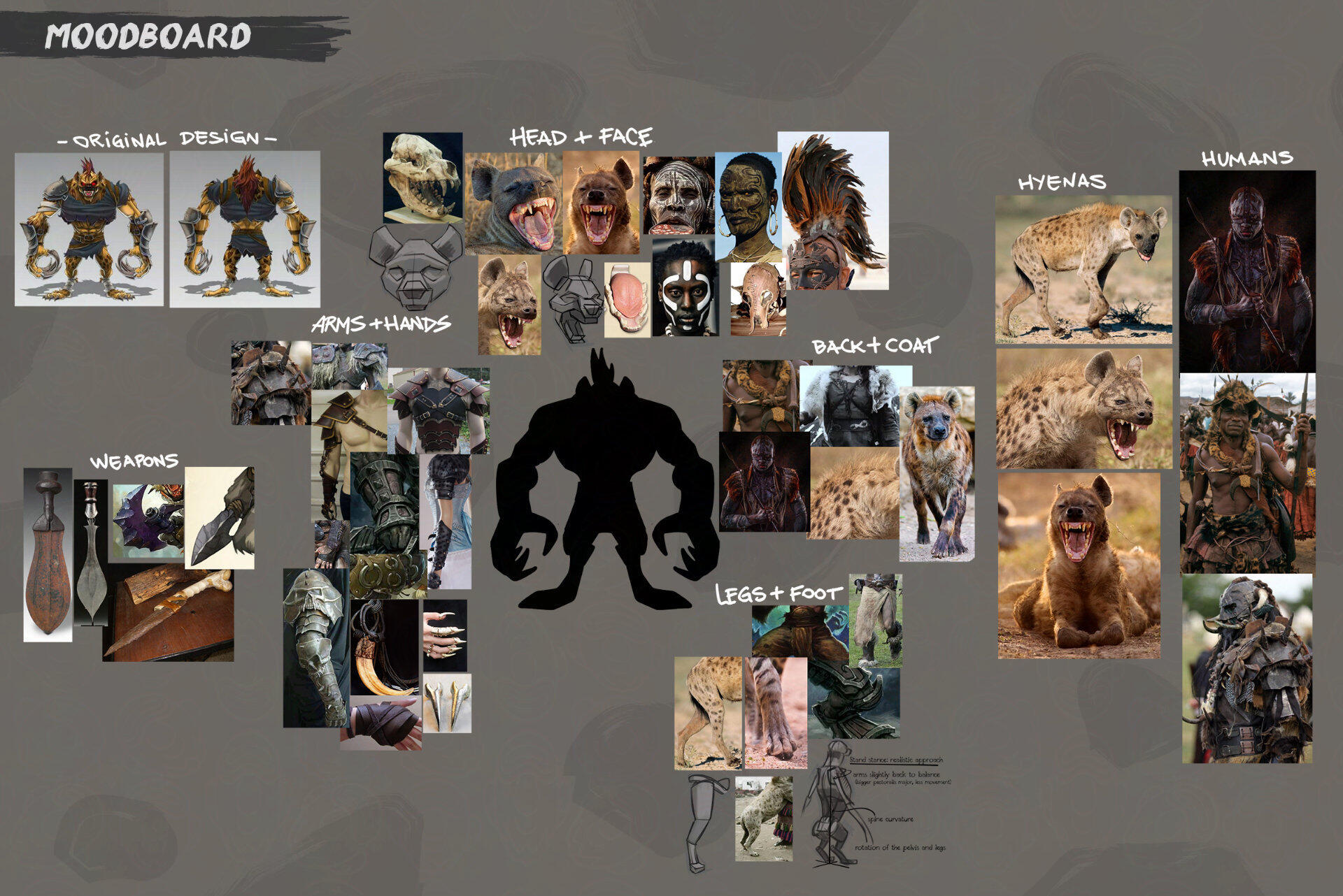 Warwick Skin Process Warwick Skin Process